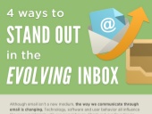 4 Ways to Stand Out in the Evolving...