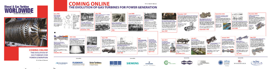 Diesel  Gas Turbine Worldwide - Magazine Foldout Copy1